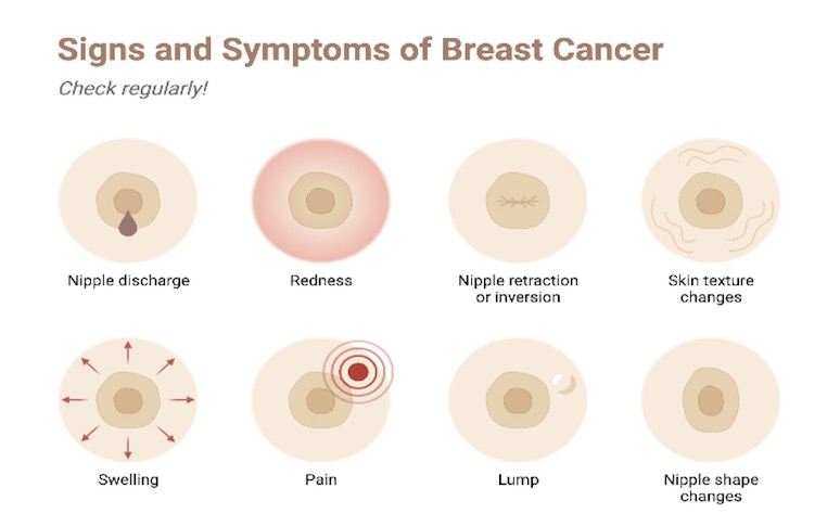 10-cancer-signs-women-should-be-alert-to-1.jpg