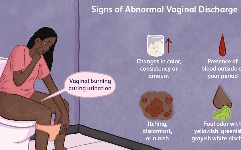 12-signs-and-symptoms-of-cervical-cancer-8.jpeg