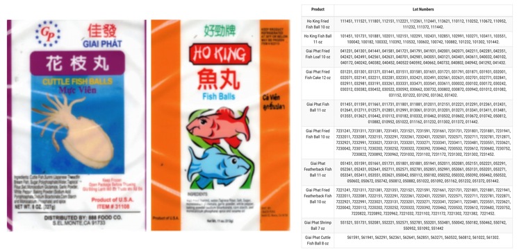 8-current-product-recalls-0704-1.jpg