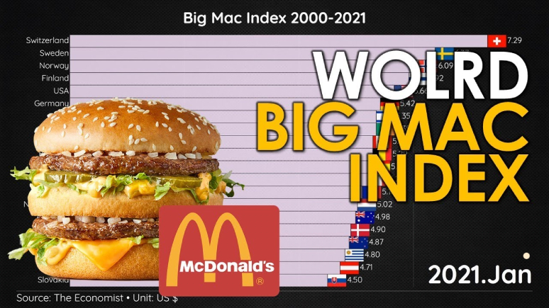 8-fun-facts-about-big-mac-you-didnt-know-2.jpg