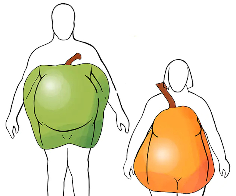 all-you-need-to-know-about-metabolic-syndrome-2.jpg