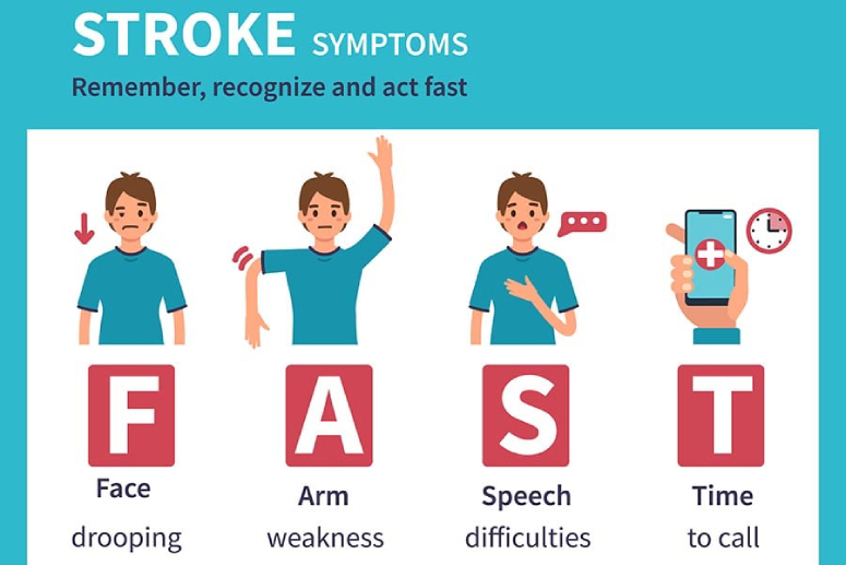 attention-these-signs-may-indicate-a-stroke-8.jpg