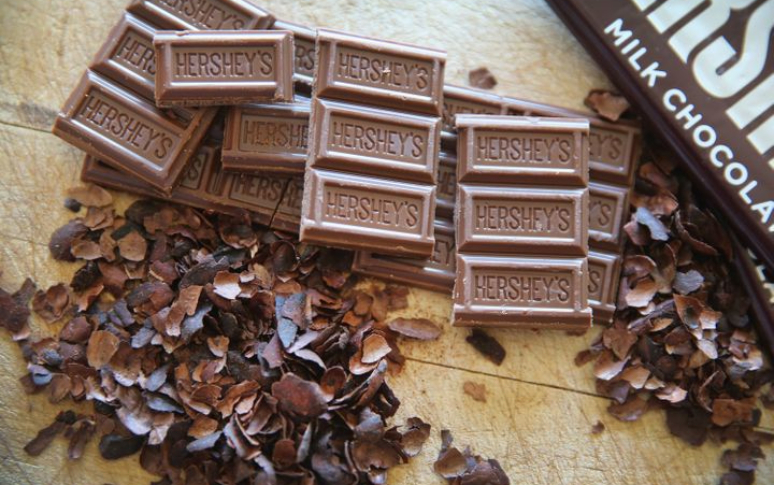 the-most-popular-chocolate-brands-3.jpg