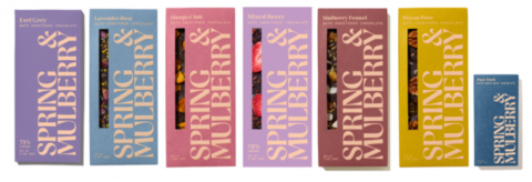 Spring & Mulberry Expands Voluntary Recall of Select Chocolate Bars Due to Possible Salmonella Contamination