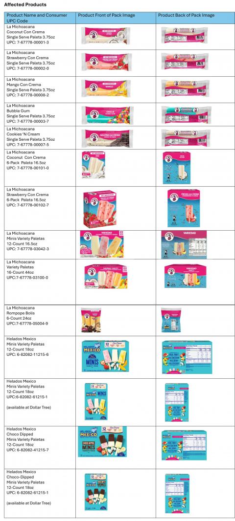 Tropicale Foods Recalls Certain Helados Mexico and La Michoacana Products Due to Undeclared Milk