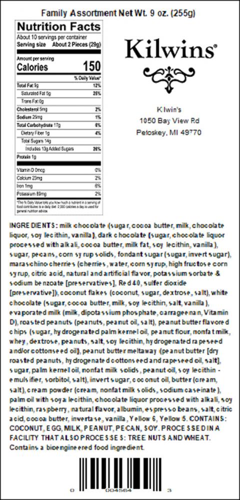 Kilwins Quality Confections, LLC. Issues Allergy Alert on Undeclared Pecans in Mocha Truffles