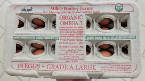 Milo’s Poultry Farms, LLC., Recalls Eggs Because of Possible Health Risk