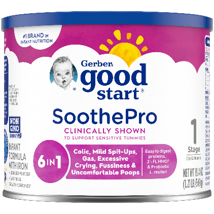 Perrigo Announces Voluntary Recall of Limited Quantity of Gerber® Good Start® SootheProTM Powdered Infant Formula