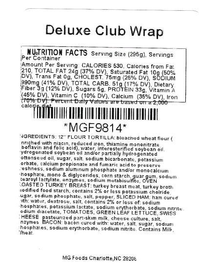 Three Turkey Wrap Sandwiches Added to Mg Foods’ Previous Recall List Due to Possible Listeria Monocytogenes Contamination