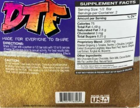 Nalpac Issues Voluntary Nationwide Recall of DTF Sexual Chocolate Due to the Presence of the Pharmaceutical Ingredient’s Sildenafil and Tadalafil
