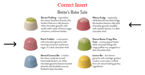 French Broad Chocolates PBC Recalls Bette’s Bake Sale Bonbons Due to Undeclared Walnuts